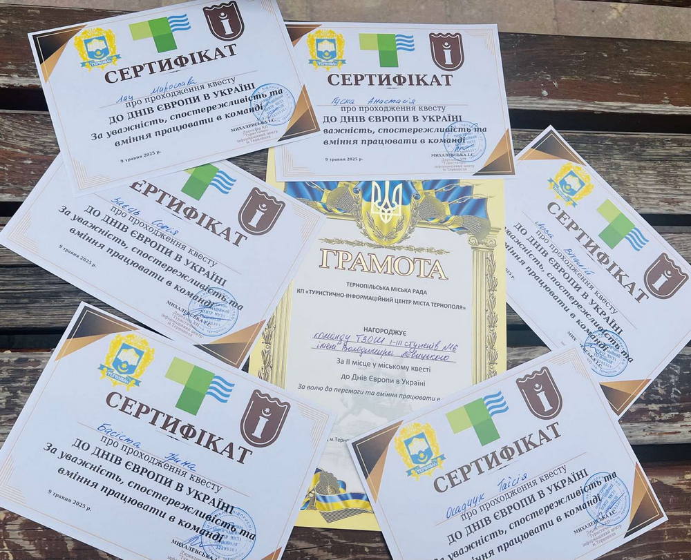 Вітаємо!!!